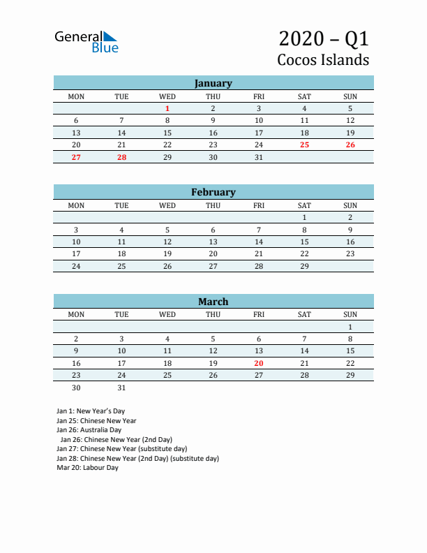 Three-Month Planner for Q1 2020 with Holidays - Cocos Islands