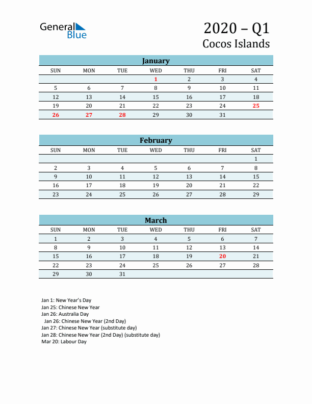 Three-Month Planner for Q1 2020 with Holidays - Cocos Islands