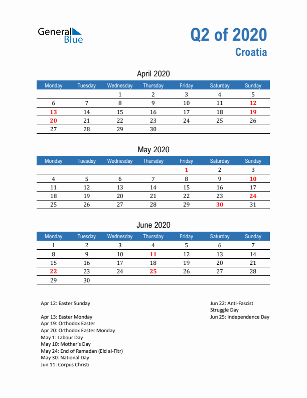 Croatia Q2 2020 Quarterly Calendar with Monday Start