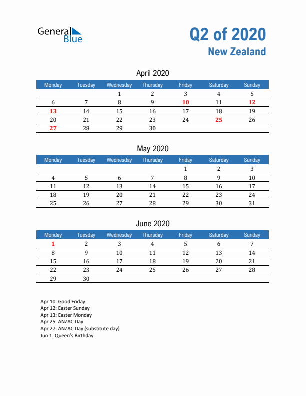 New Zealand Q2 2020 Quarterly Calendar with Monday Start