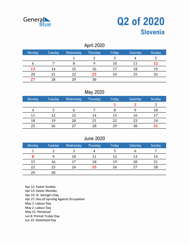 Slovenia Q2 2020 Quarterly Calendar with Monday Start