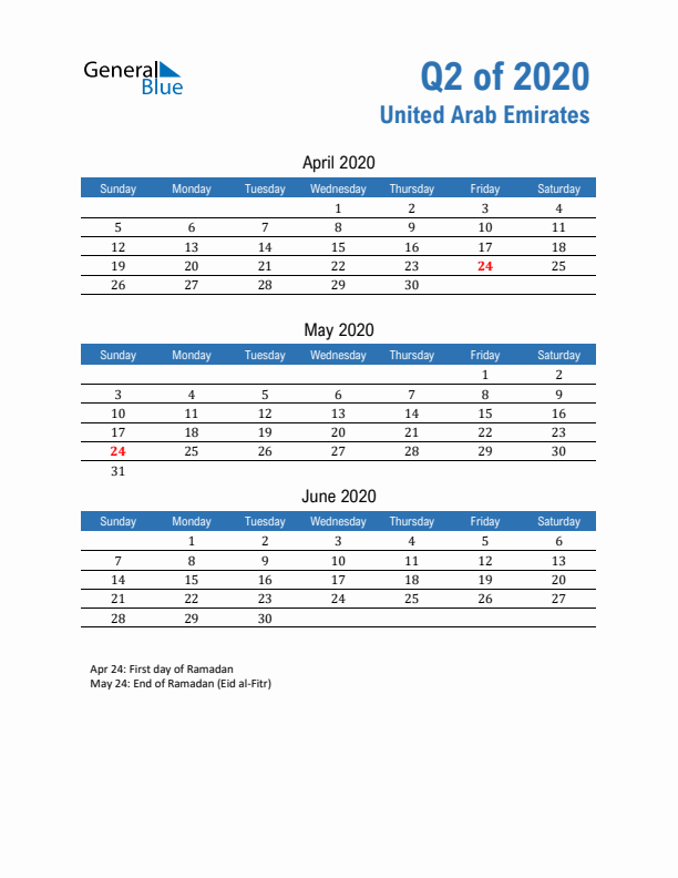 United Arab Emirates Q2 2020 Quarterly Calendar with Sunday Start