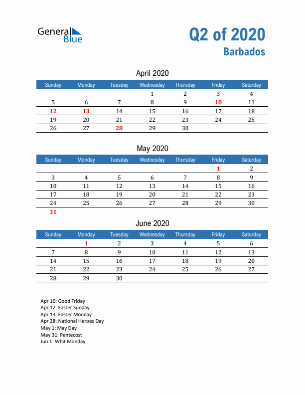 Barbados Q2 2020 Quarterly Calendar with Sunday Start