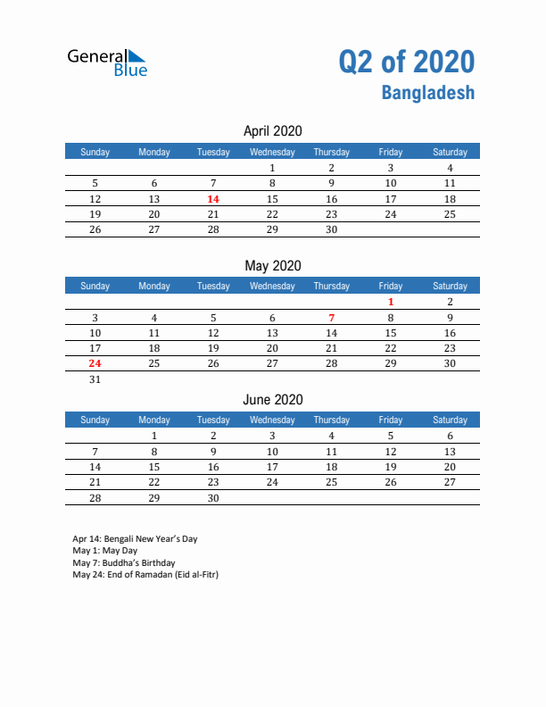 Bangladesh Q2 2020 Quarterly Calendar with Sunday Start