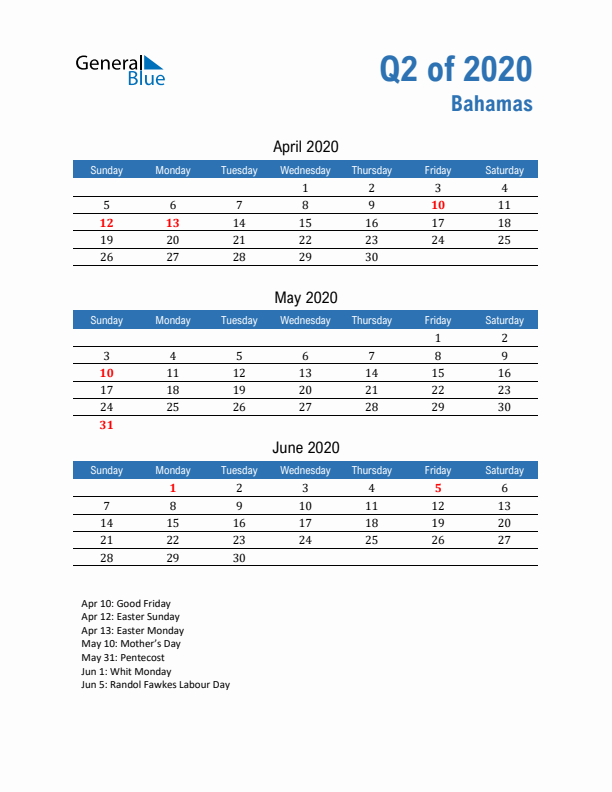 Bahamas Q2 2020 Quarterly Calendar with Sunday Start