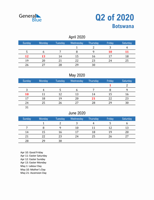 Botswana Q2 2020 Quarterly Calendar with Sunday Start