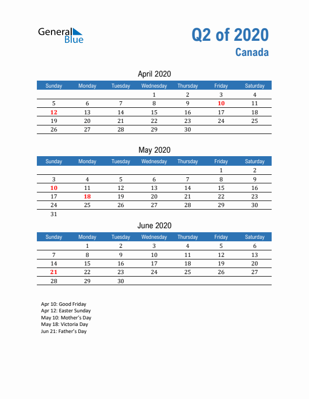 Canada Q2 2020 Quarterly Calendar with Sunday Start