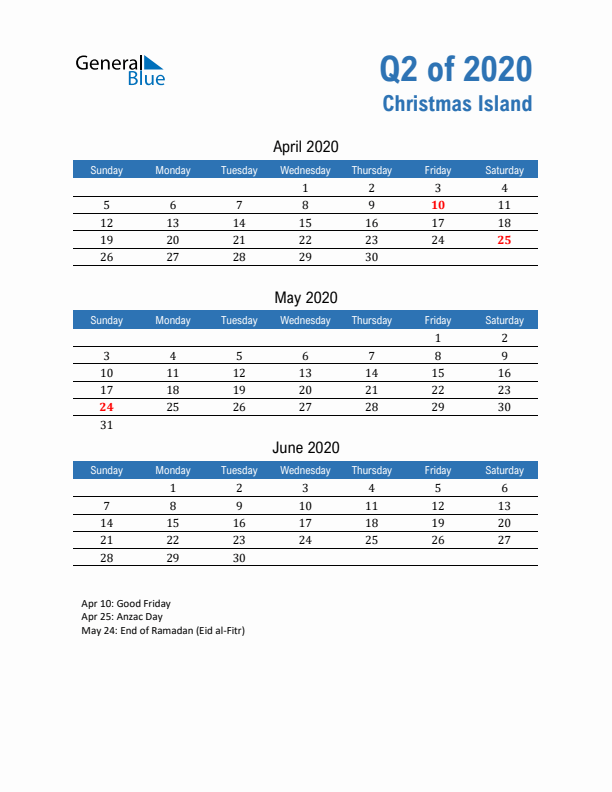 Christmas Island Q2 2020 Quarterly Calendar with Sunday Start