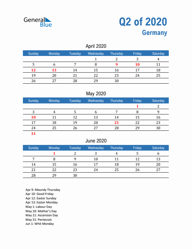 Germany Q2 2020 Quarterly Calendar with Sunday Start