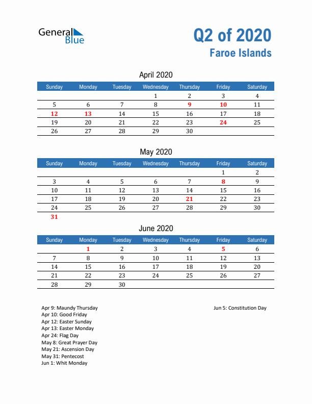 Faroe Islands Q2 2020 Quarterly Calendar with Sunday Start