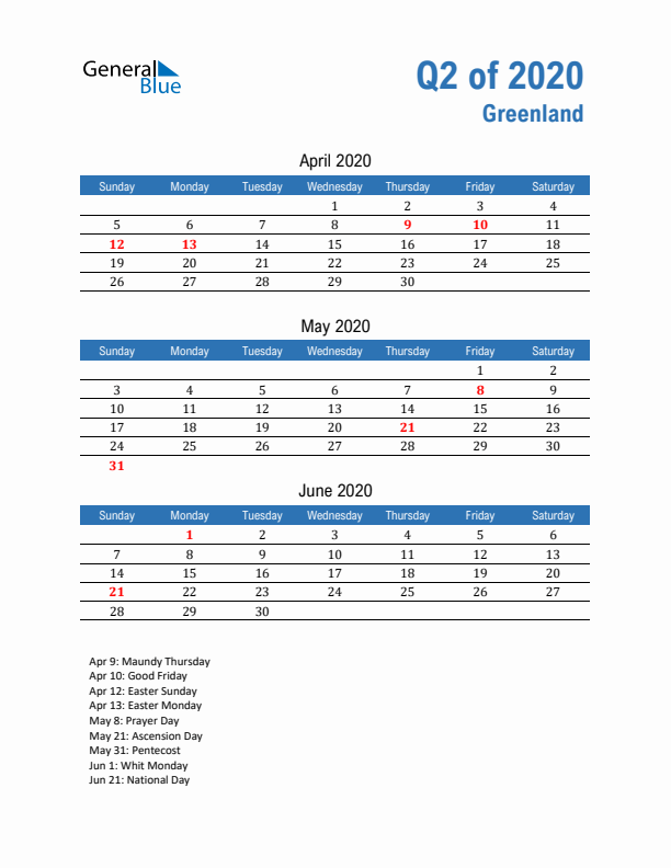 Greenland Q2 2020 Quarterly Calendar with Sunday Start