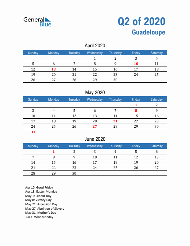 Guadeloupe Q2 2020 Quarterly Calendar with Sunday Start