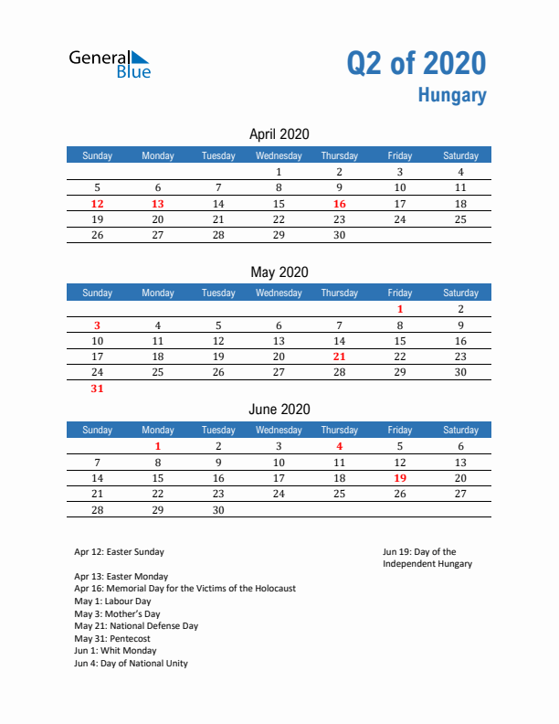 Hungary Q2 2020 Quarterly Calendar with Sunday Start