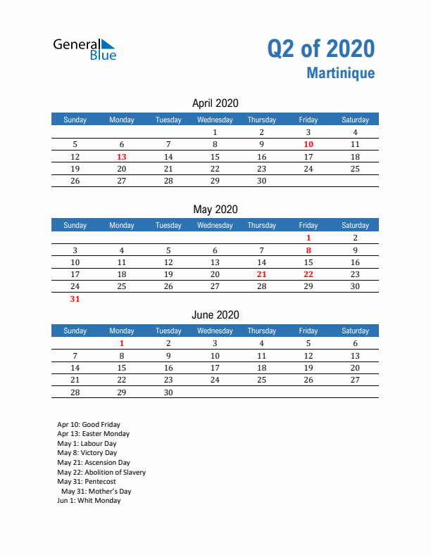 Martinique Q2 2020 Quarterly Calendar with Sunday Start