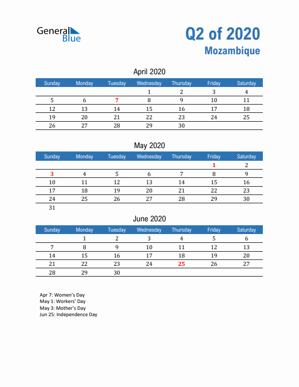 Mozambique Q2 2020 Quarterly Calendar with Sunday Start