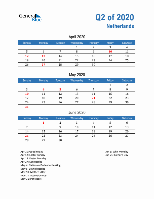 The Netherlands Q2 2020 Quarterly Calendar with Sunday Start