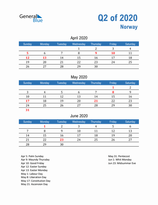 Norway Q2 2020 Quarterly Calendar with Sunday Start