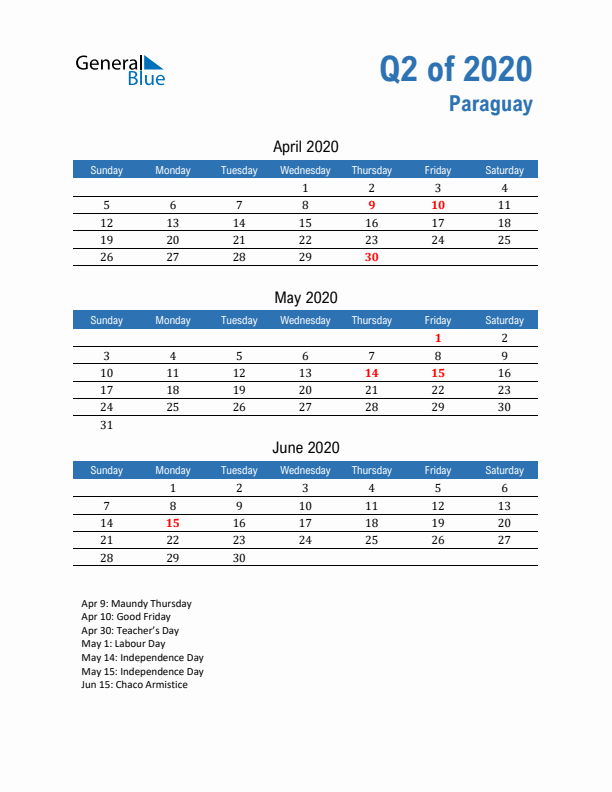 Paraguay Q2 2020 Quarterly Calendar with Sunday Start