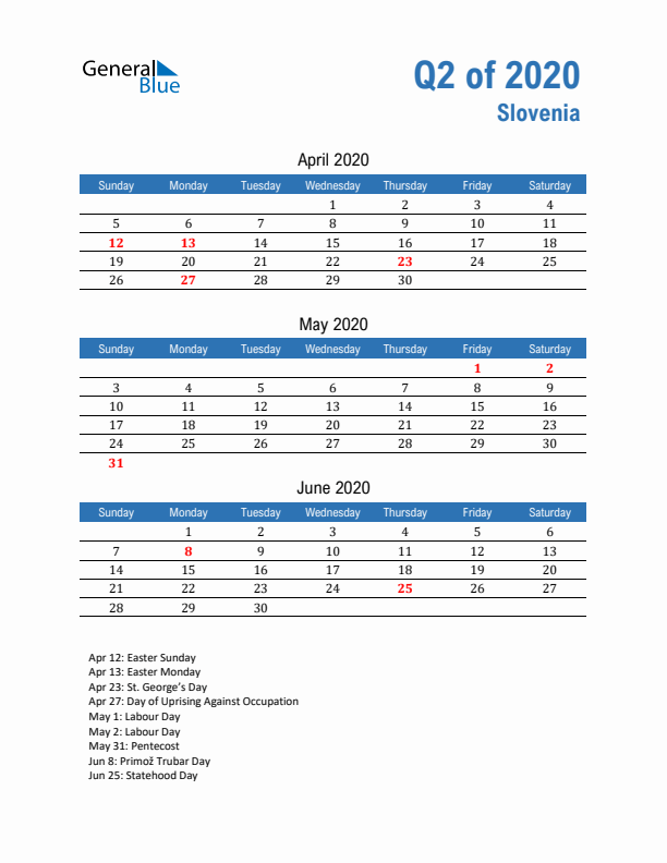 Slovenia Q2 2020 Quarterly Calendar with Sunday Start