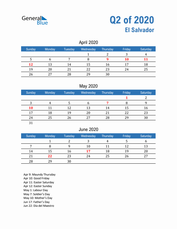 El Salvador Q2 2020 Quarterly Calendar with Sunday Start