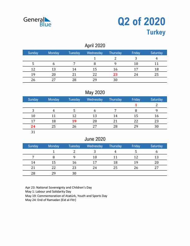 Turkey Q2 2020 Quarterly Calendar with Sunday Start