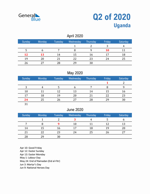 Uganda Q2 2020 Quarterly Calendar with Sunday Start