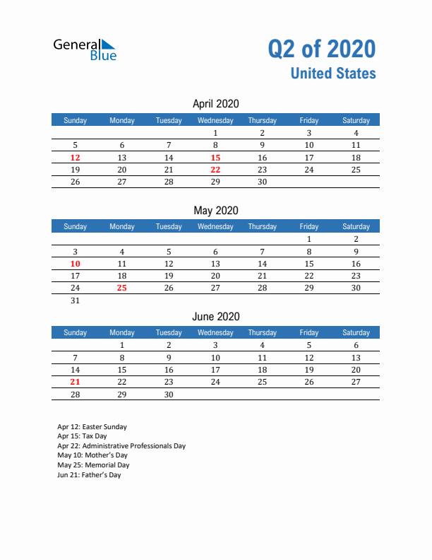 United States Q2 2020 Quarterly Calendar with Sunday Start