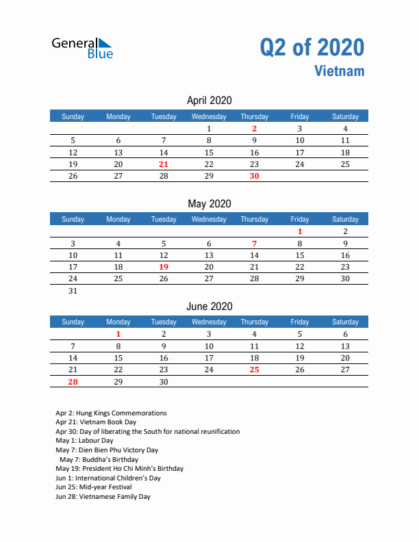 Vietnam Q2 2020 Quarterly Calendar with Sunday Start