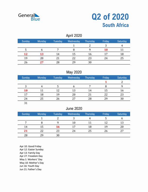 South Africa Q2 2020 Quarterly Calendar with Sunday Start