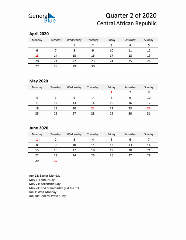 2020 Q2 Three-Month Calendar for Central African Republic