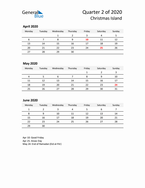 2020 Q2 Three-Month Calendar for Christmas Island