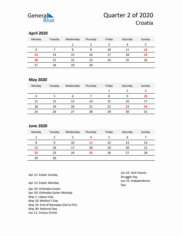 2020 Q2 Three-Month Calendar for Croatia