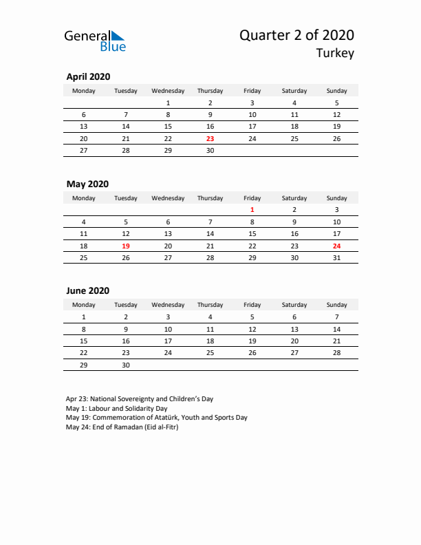 2020 Q2 Three-Month Calendar for Turkey