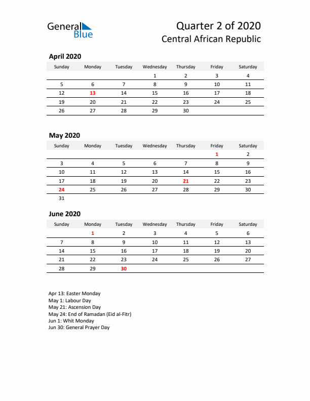 2020 Q2 Three-Month Calendar for Central African Republic