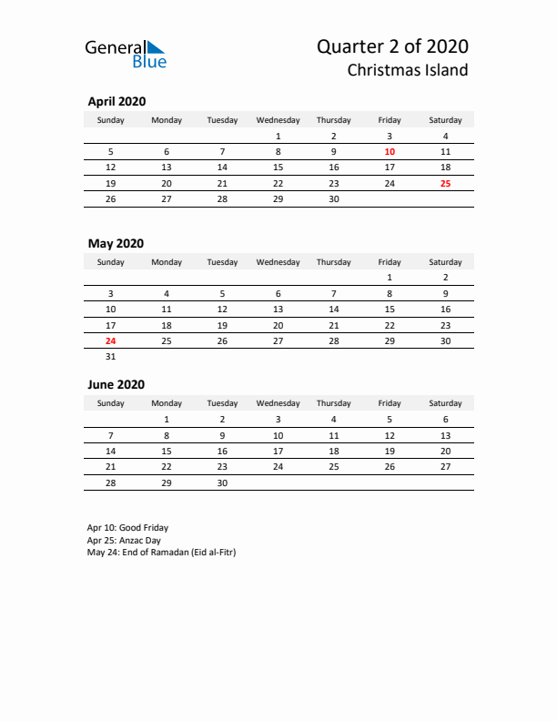 2020 Q2 Three-Month Calendar for Christmas Island