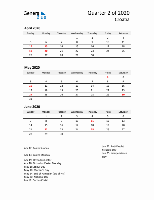 2020 Q2 Three-Month Calendar for Croatia