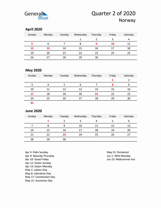 2020 Q2 Three-Month Calendar for Norway