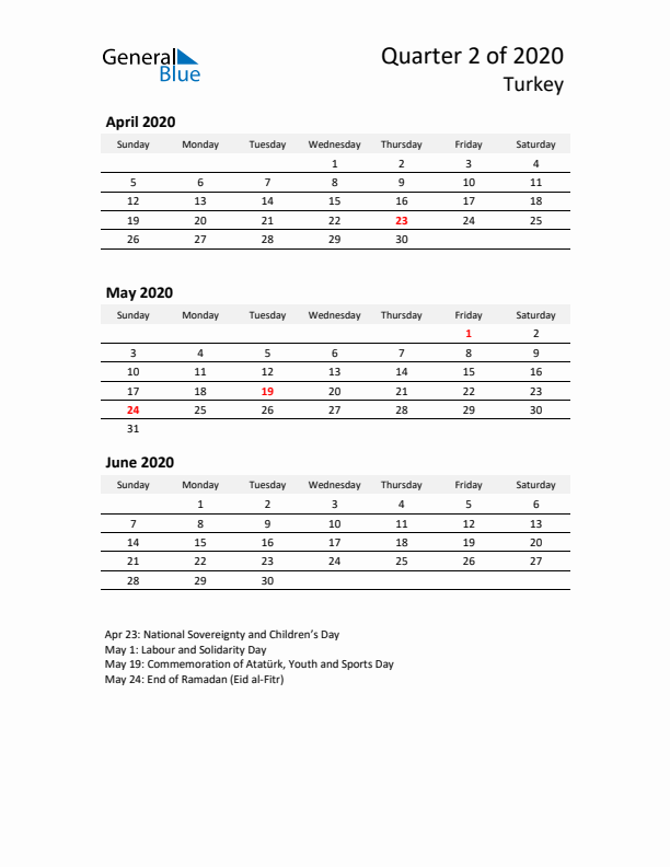 2020 Q2 Three-Month Calendar for Turkey