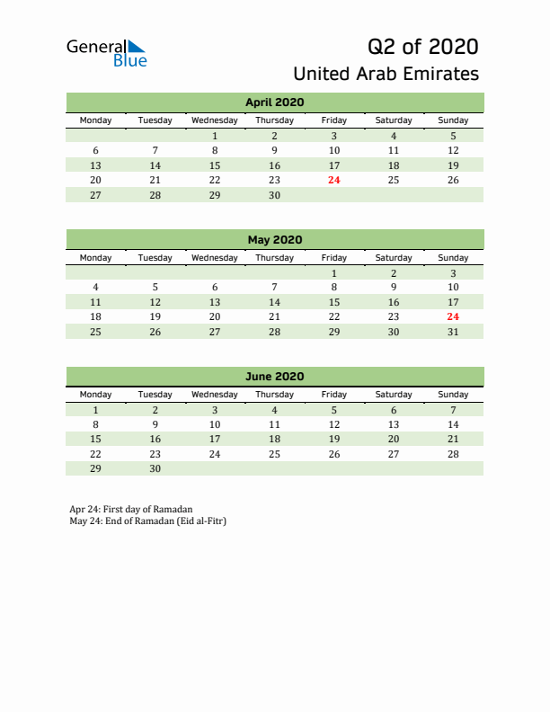 Quarterly Calendar 2020 with United Arab Emirates Holidays