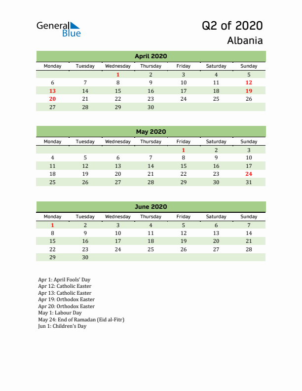 Quarterly Calendar 2020 with Albania Holidays