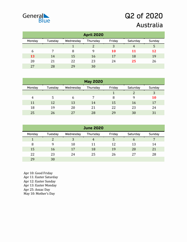 Quarterly Calendar 2020 with Australia Holidays