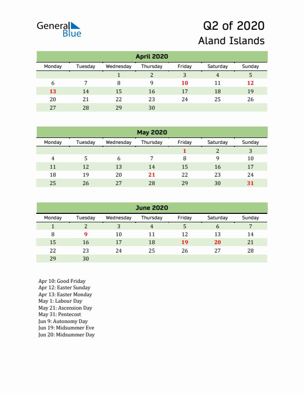 Quarterly Calendar 2020 with Aland Islands Holidays