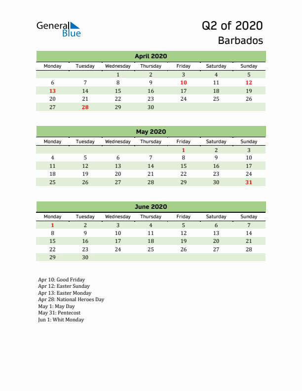 Quarterly Calendar 2020 with Barbados Holidays