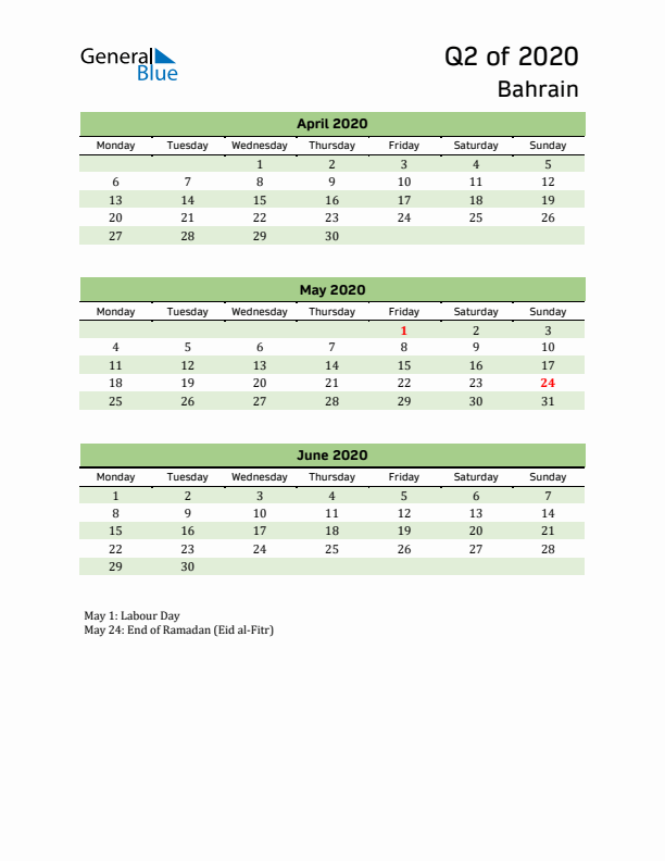 Quarterly Calendar 2020 with Bahrain Holidays