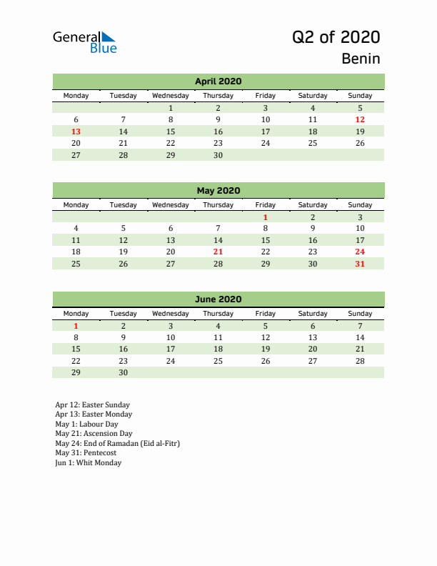 Quarterly Calendar 2020 with Benin Holidays