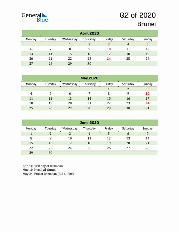 Quarterly Calendar 2020 with Brunei Holidays