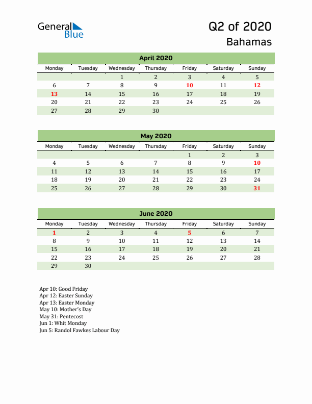 Quarterly Calendar 2020 with Bahamas Holidays