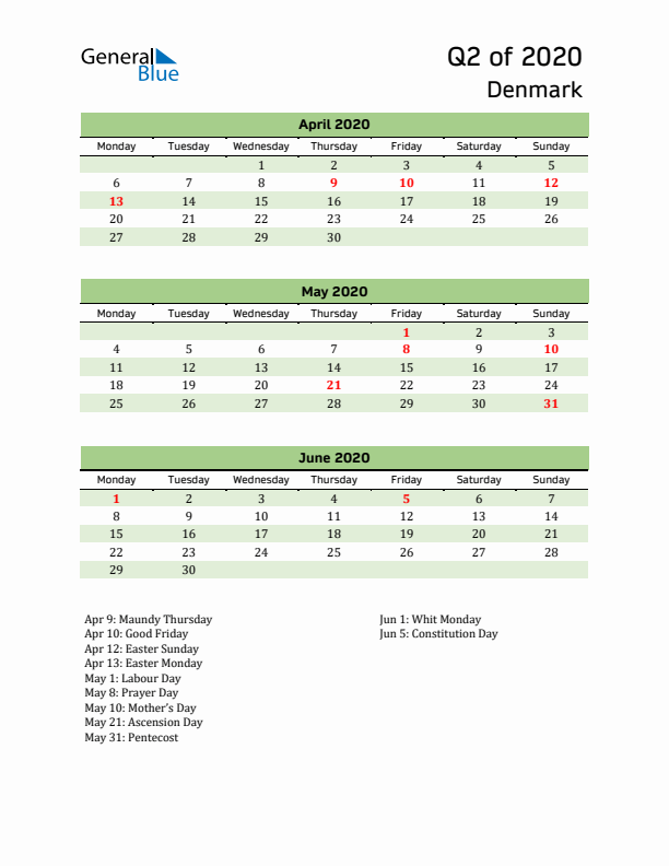 Quarterly Calendar 2020 with Denmark Holidays