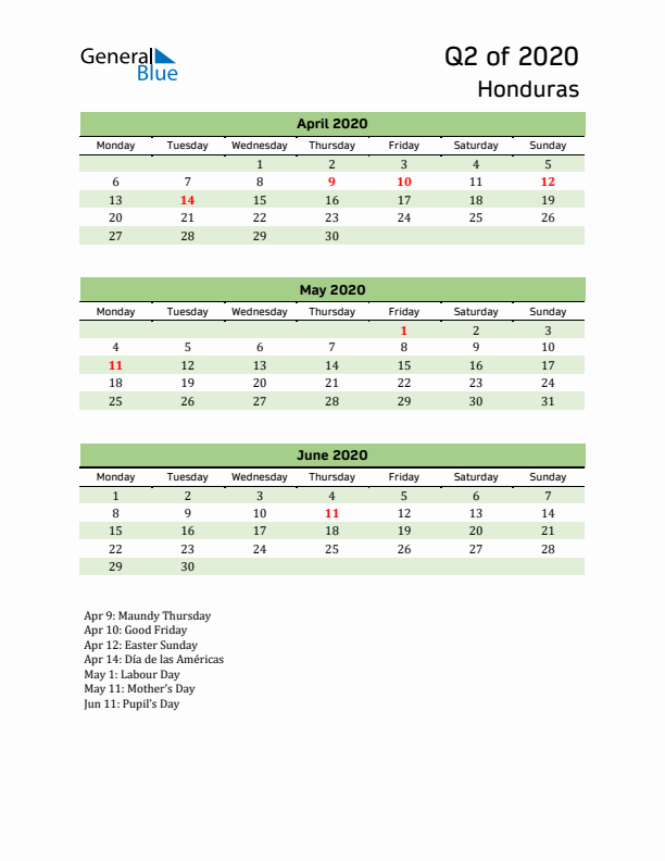 Quarterly Calendar 2020 with Honduras Holidays