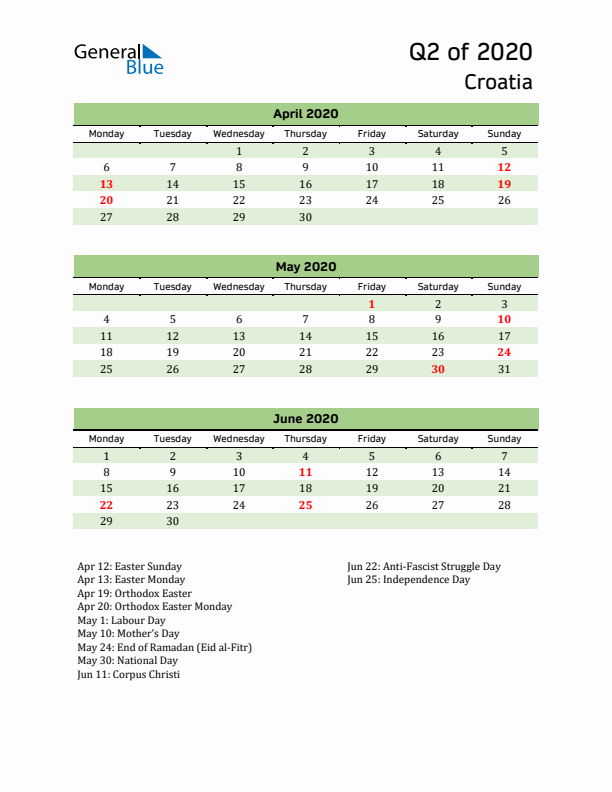 Quarterly Calendar 2020 with Croatia Holidays